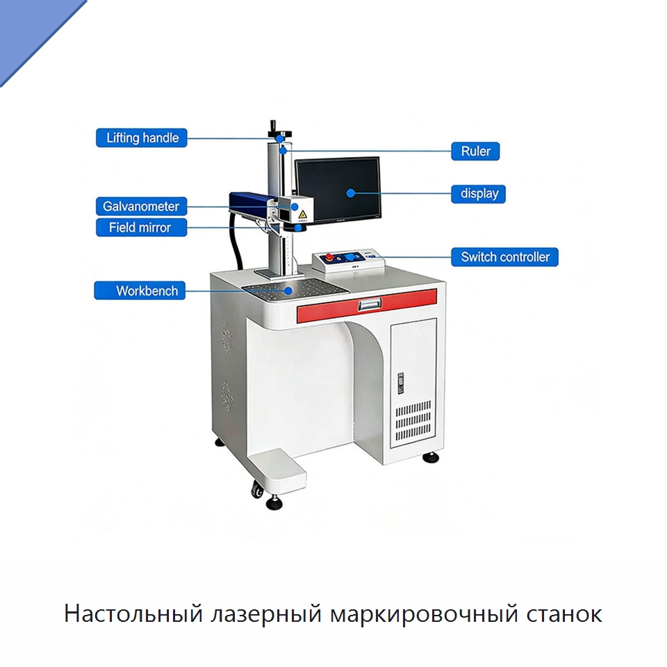 Настольный лазерный маркировочный станок — Лазерные маркировочные станки