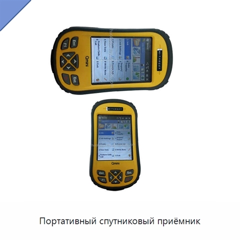 Портативный спутниковый приёмник