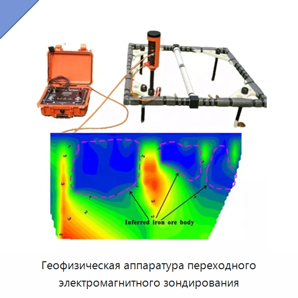 Геофизическая аппаратура переходного электромагнитного зондирования — Испытательное оборудование