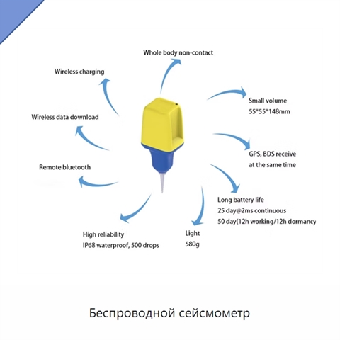 Беспроводной сейсмометр