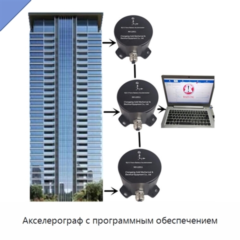 Акселерограф с программным обеспечением