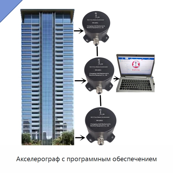 Акселерограф с программным обеспечением — Испытательное оборудование