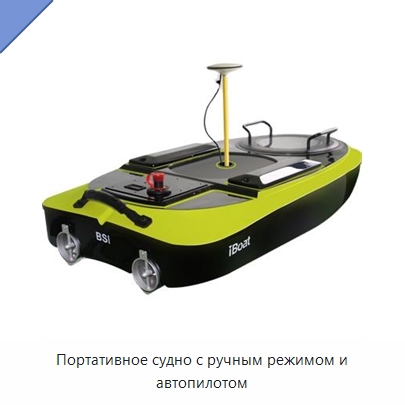 Портативное судно с ручным режимом и автопилотом — Специальные испытательные приборы