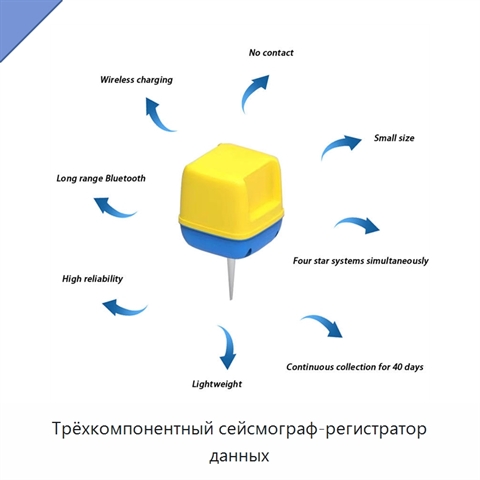 Трёхкомпонентный сейсмограф-регистратор данных