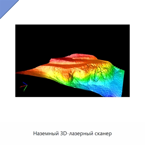 Наземный 3D-лазерный сканер