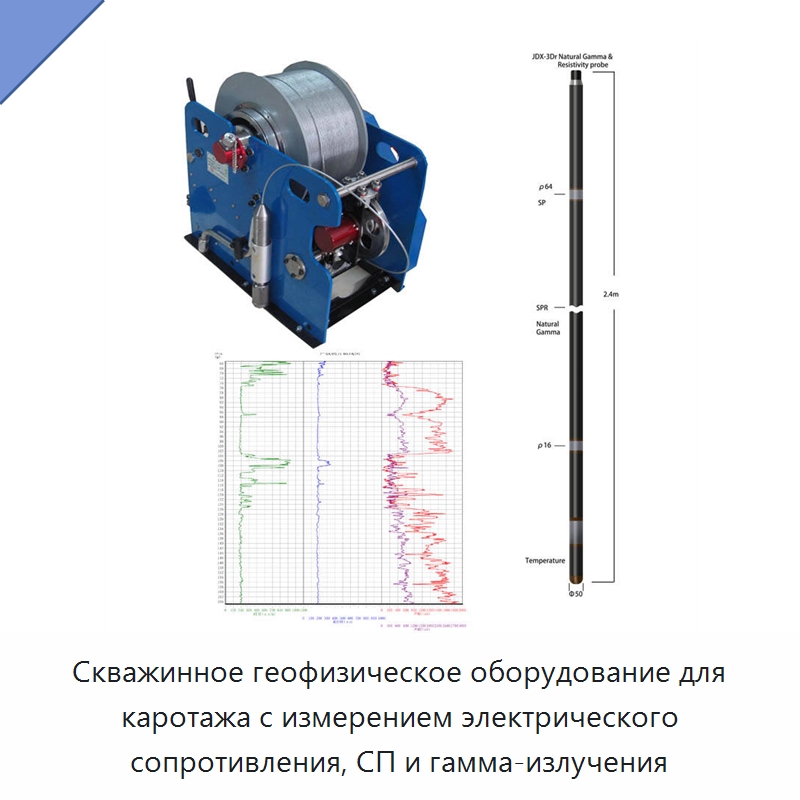Скважинное геофизическое оборудование для каротажа с измерением электрического сопротивления, СП и гамма-излучения — Приборы для электрических испытаний