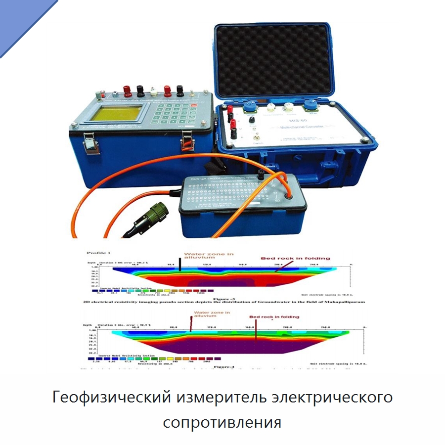 Геофизический измеритель электрического сопротивления — Приборы для электрических испытаний
