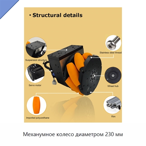 Механумное колесо диаметром 230 мм