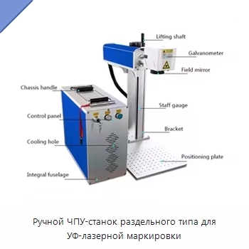 Ручной ЧПУ-станок раздельного типа для УФ-лазерной маркировки