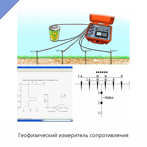 Геофизический измеритель сопротивления