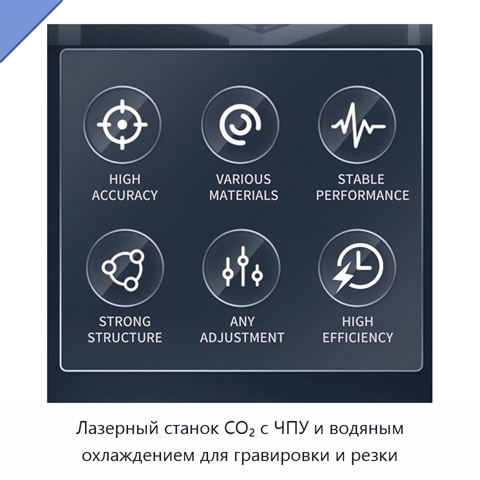 Лазерный станок CO₂ с ЧПУ и водяным охлаждением для гравировки и резки