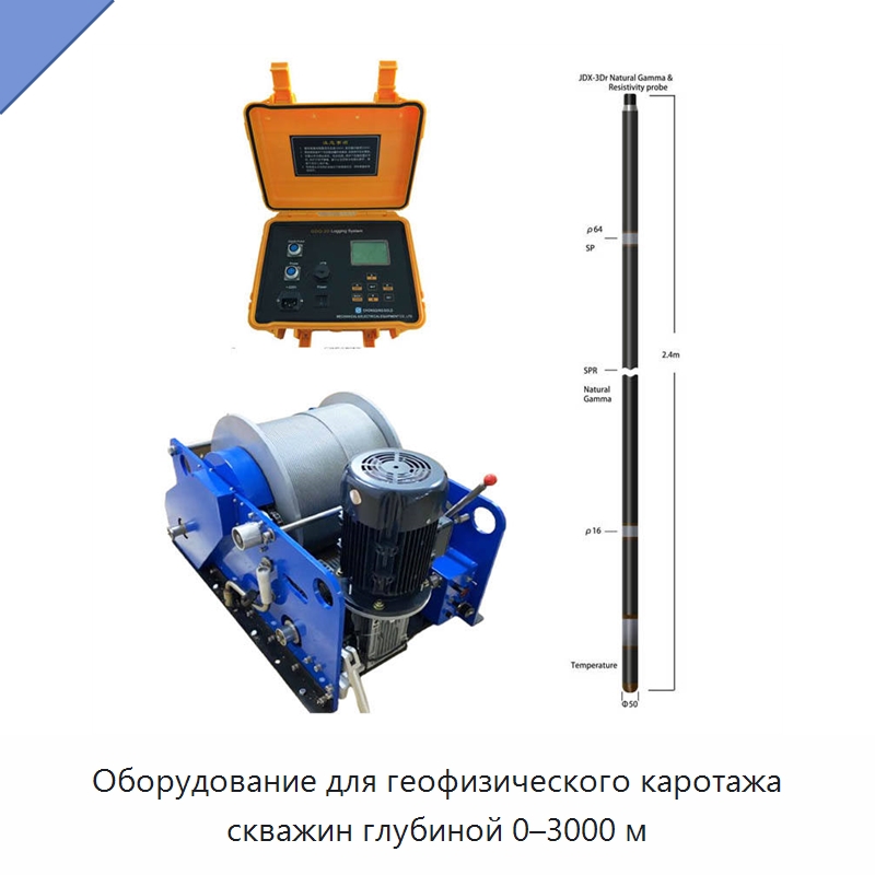 Оборудование для геофизического каротажа скважин глубиной 0–3000 м — Испытательное оборудование