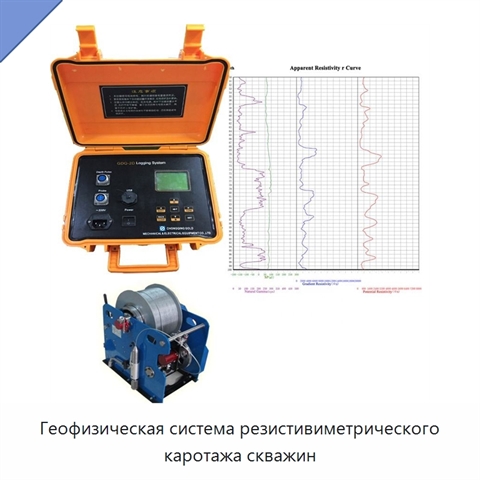 Геофизическая система резистивиметрического каротажа скважин