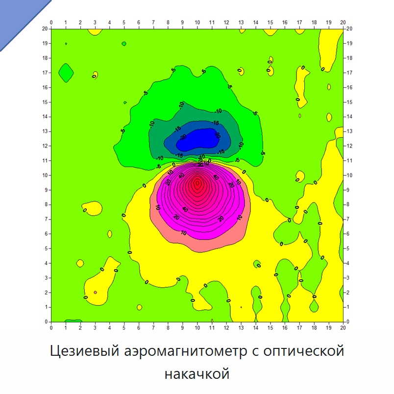 Цезиевый аэромагнитометр с оптической накачкой