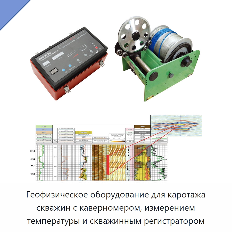 Геофизическое оборудование для каротажа скважин с каверномером, измерением температуры и скважинным регистратором — Испытательное оборудование