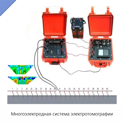 Многоэлектродная система электротомографии