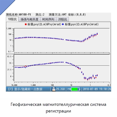 Геофизическая магнитотеллурическая система регистрации