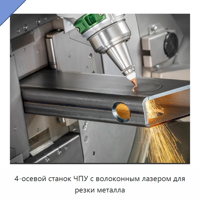 4-осевой станок ЧПУ с волоконным лазером для резки металла — Станки лазерной резки