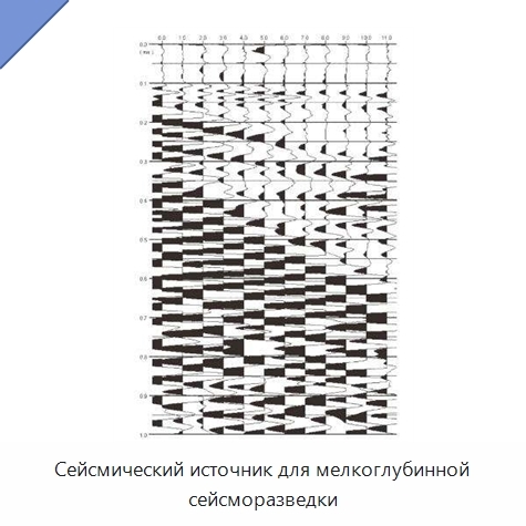 Сейсмический источник для мелкоглубинной сейсморазведки