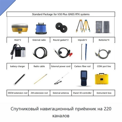 Спутниковый навигационный приёмник на 220 каналов