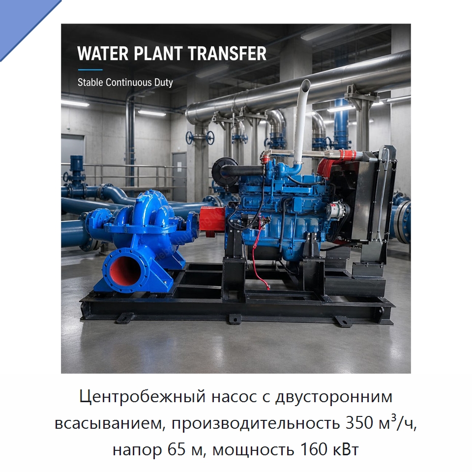 Центробежный насос с двусторонним всасыванием, производительность 350 м³/ч, напор 65 м, мощность 160 кВт — Насосы