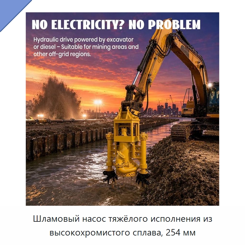 Шламовый насос тяжёлого исполнения из высокохромистого сплава, 254 мм — Насосы