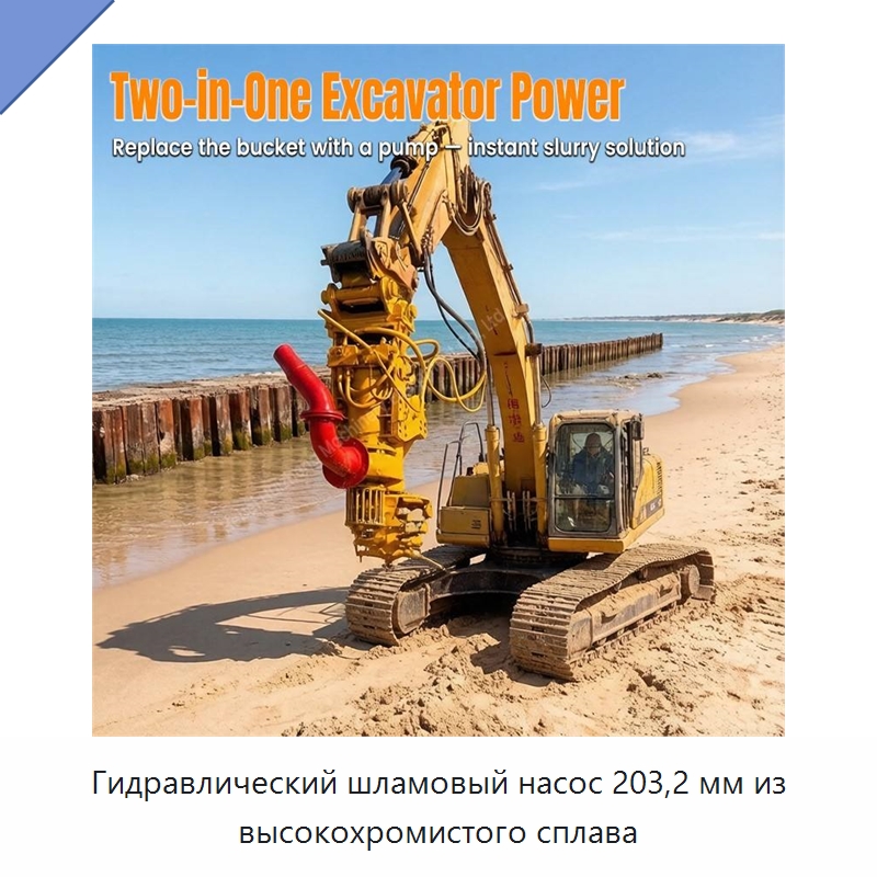 Гидравлический шламовый насос 203,2 мм из высокохромистого сплава — Насосы