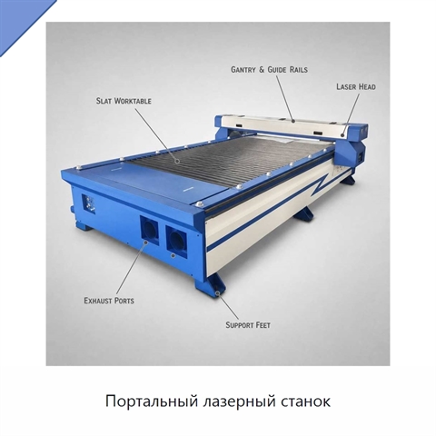Портальный лазерный станок