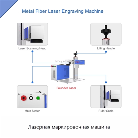 Лазерная маркировочная машина