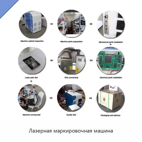 Лазерная маркировочная машина