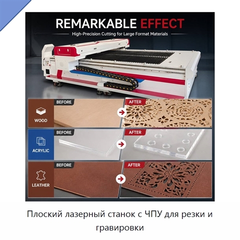 Плоский лазерный станок с ЧПУ для резки и гравировки