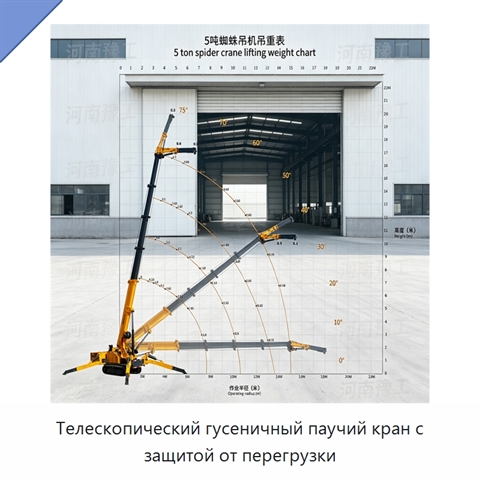 Телескопический гусеничный паучий кран с защитой от перегрузки