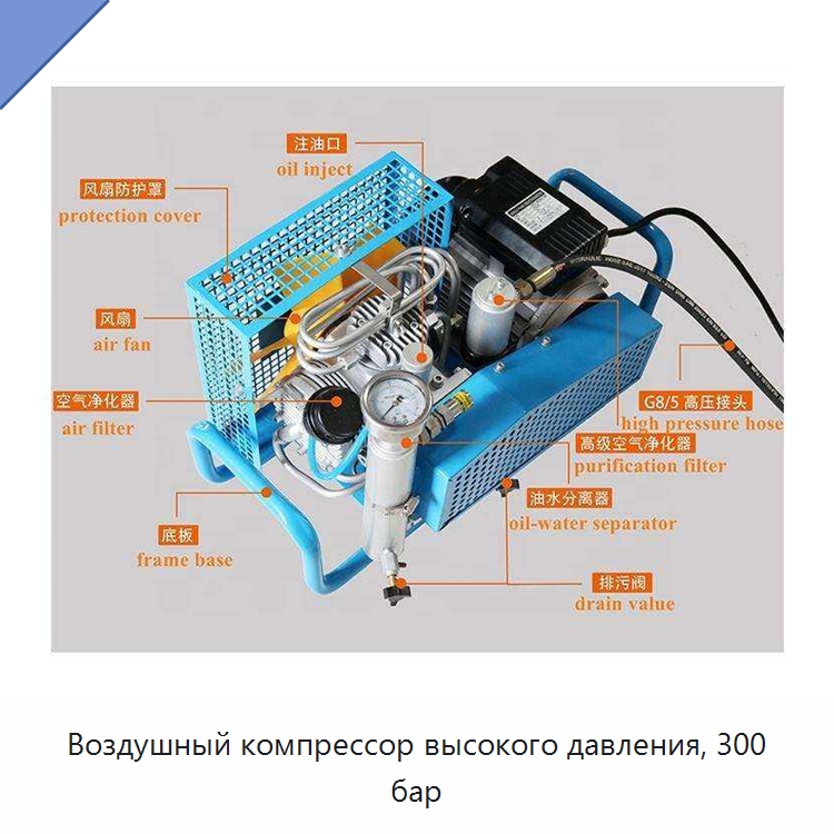 Воздушный компрессор высокого давления, 300 бар — Промышленные компрессоры