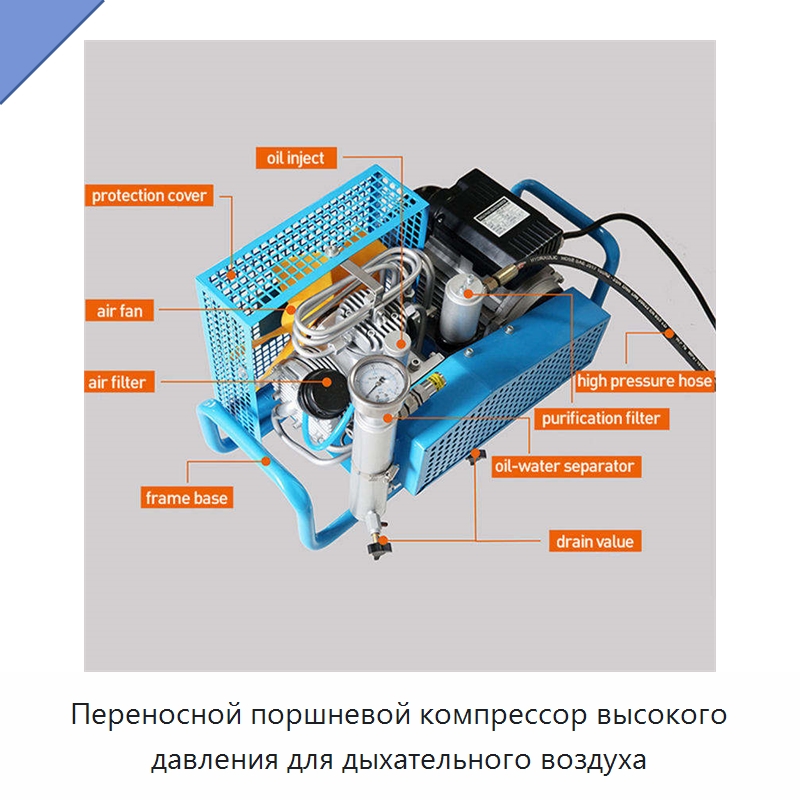 Переносной поршневой компрессор высокого давления для дыхательного воздуха — Промышленные компрессоры
