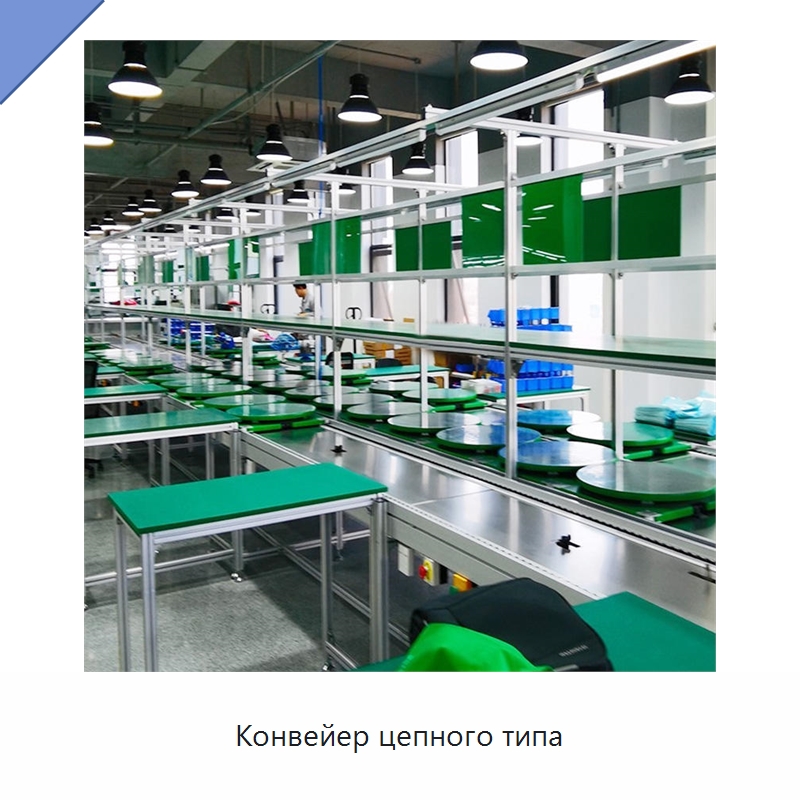 Конвейер цепного типа — Специальные конвейеры