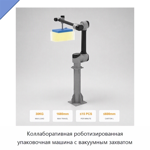 Коллаборативная роботизированная упаковочная машина с вакуумным захватом