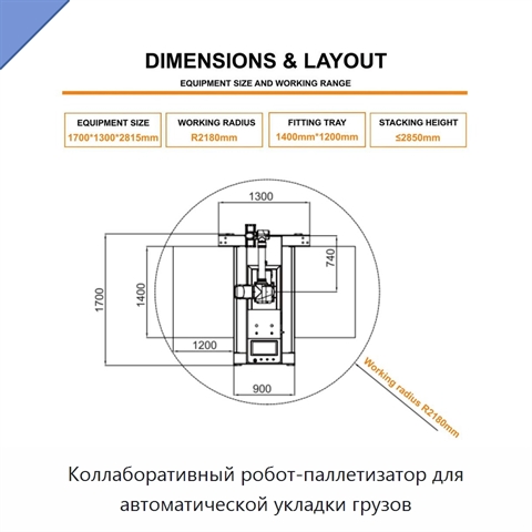 Коллаборативный робот-паллетизатор для автоматической укладки грузов