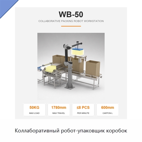 Коллаборативный робот-упаковщик коробок