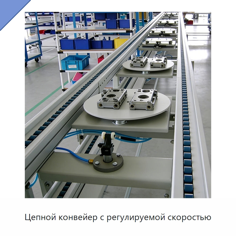 Цепной конвейер с регулируемой скоростью — Специальные конвейеры