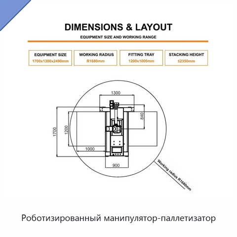 Роботизированный манипулятор-паллетизатор