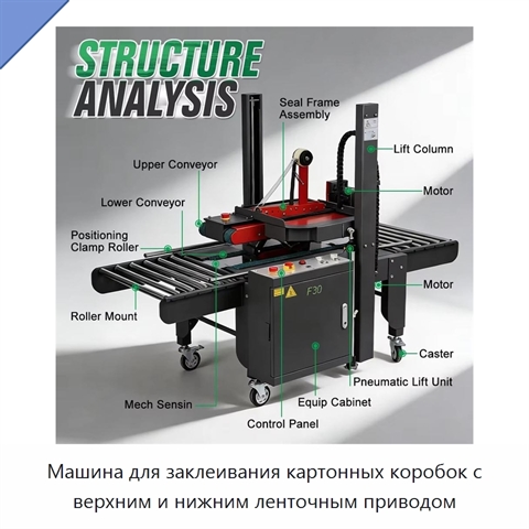 Машина для заклеивания картонных коробок с верхним и нижним ленточным приводом