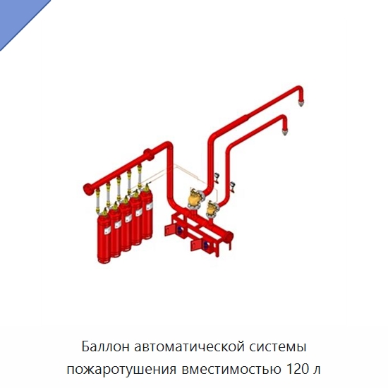 Баллон автоматической системы пожаротушения вместимостью 120 л — Противопожарное оборудование и принадлежности