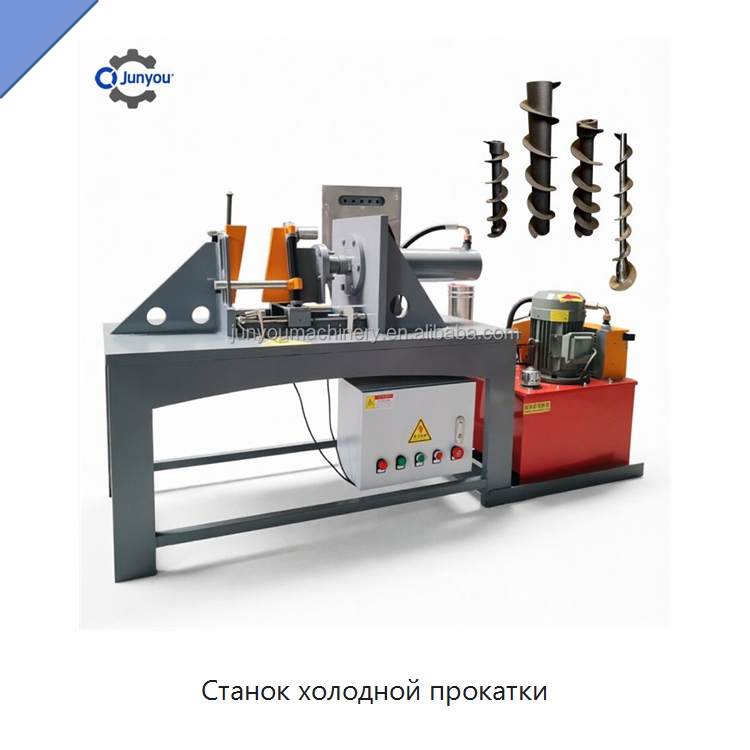 Станок холодной прокатки — Прокатные станы