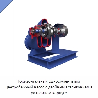Горизонтальный одноступенчатый центробежный насос с двойным всасыванием в разъемном корпусе