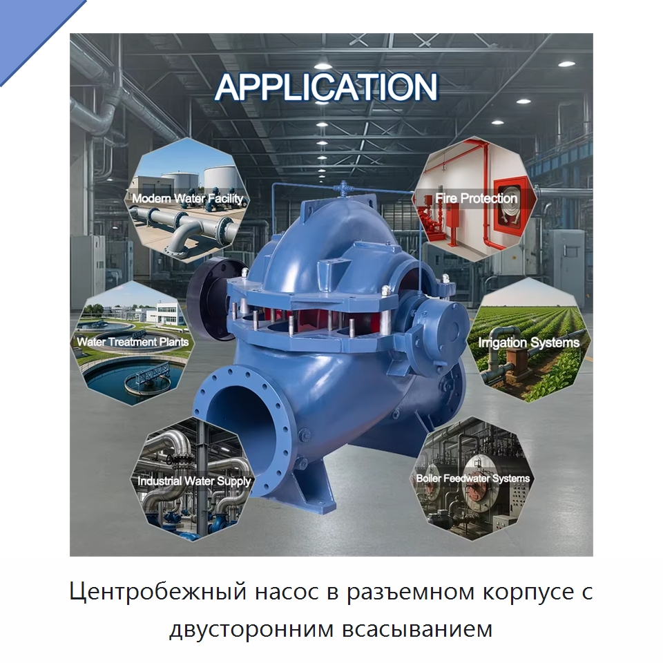 Центробежный насос в разъемном корпусе с двусторонним всасыванием — Насосы