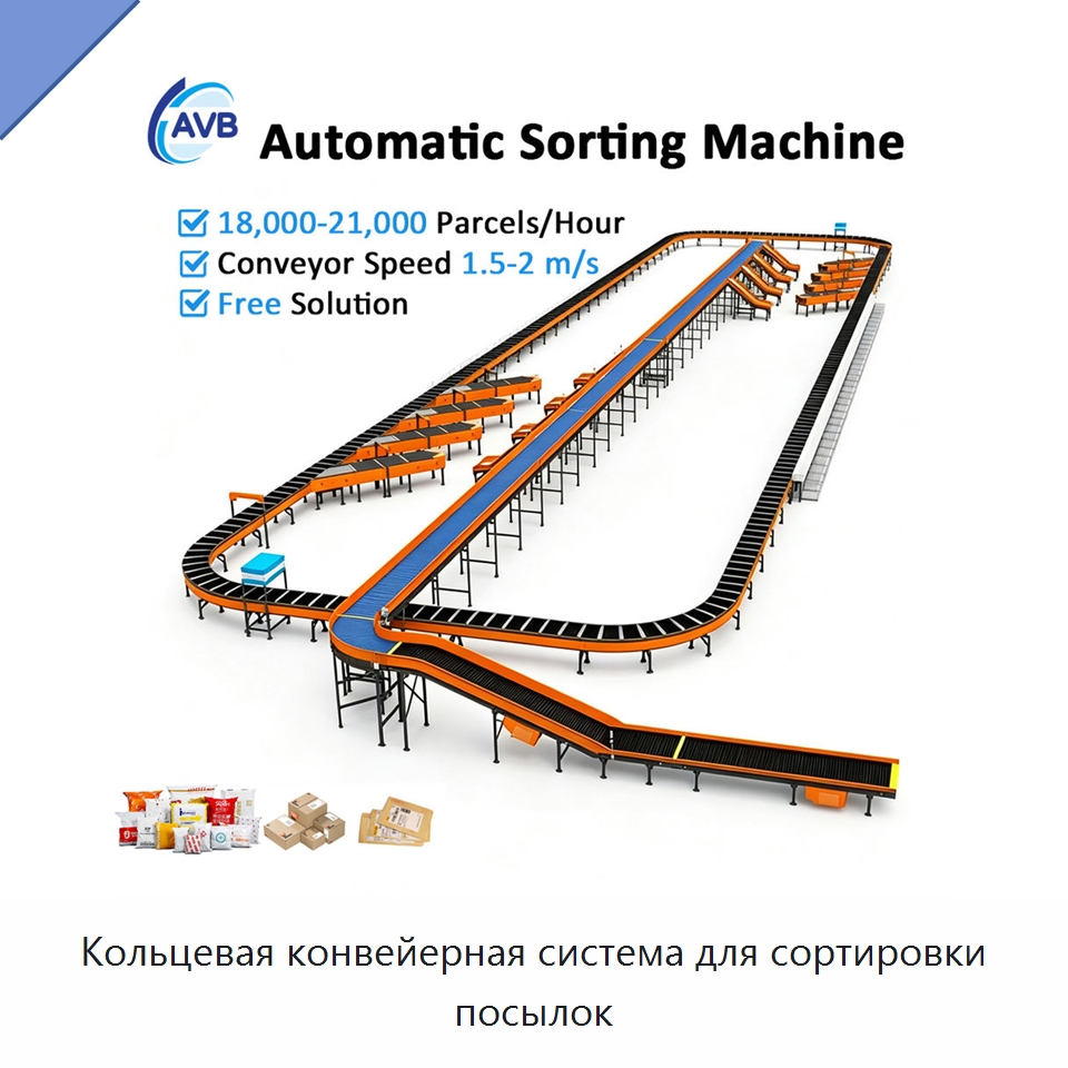 Кольцевая конвейерная система для сортировки посылок — Сортировочный конвейер