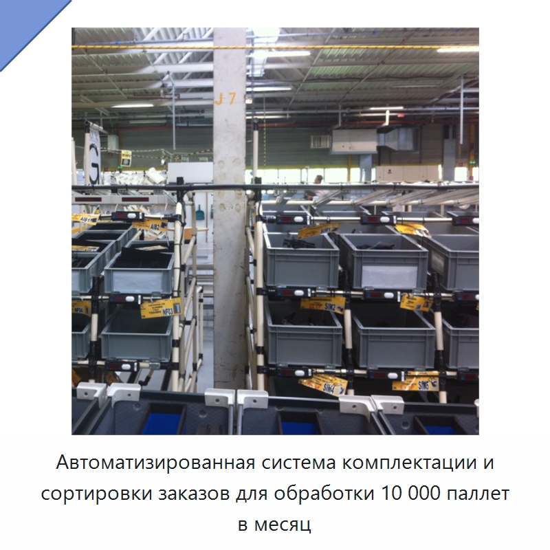 Автоматизированная система комплектации и сортировки заказов для обработки 10 000 паллет в месяц — Подъемно-транспортное и складское оборудование