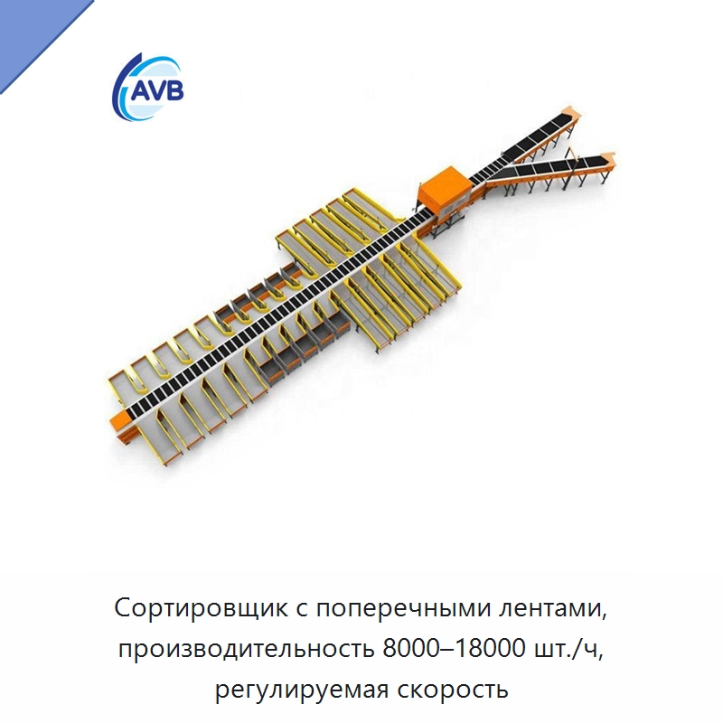 Сортировщик с поперечными лентами, производительность 8000–18000 шт./ч, регулируемая скорость — Сортировочный конвейер