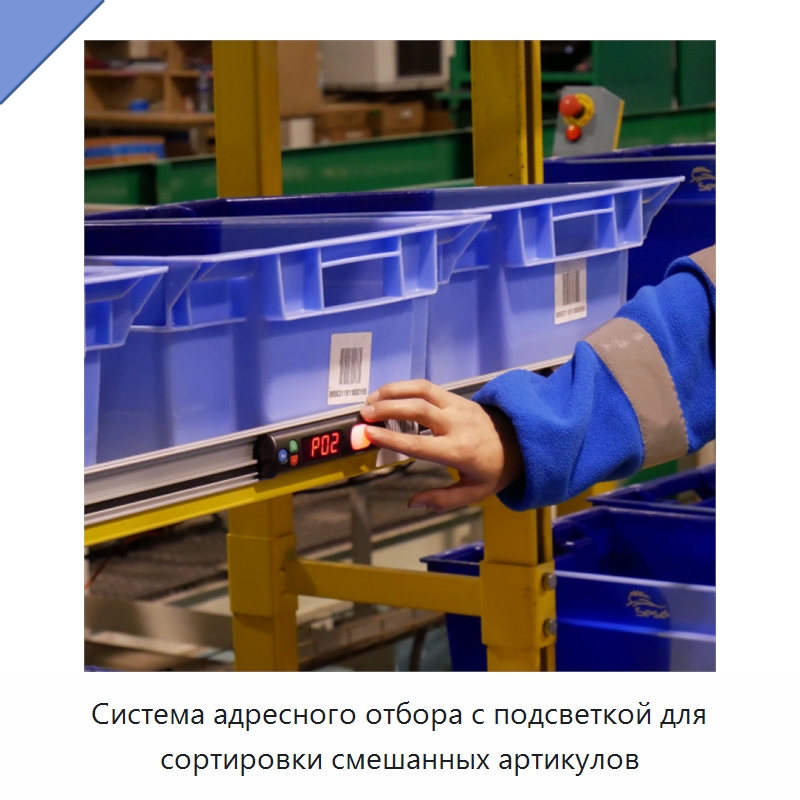 Система адресного отбора с подсветкой для сортировки смешанных артикулов — Подъемно-транспортное и складское оборудование