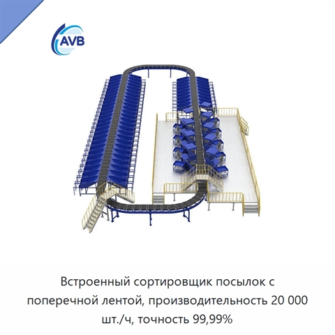 Встроенный сортировщик посылок с поперечной лентой, производительность 20 000 шт./ч, точность 99,99%